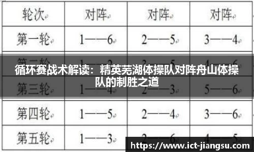 易游体育
