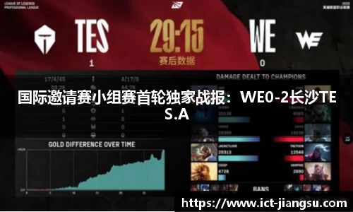 国际邀请赛小组赛首轮独家战报：WE0-2长沙TES.A