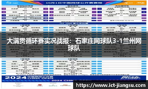 大满贯循环赛实况战报：石家庄网球队3-1兰州网球队