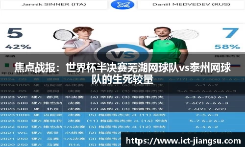 焦点战报：世界杯半决赛芜湖网球队vs泰州网球队的生死较量