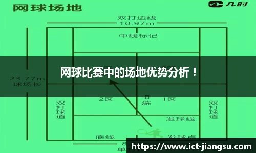 易游体育官网