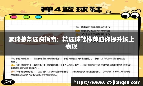 篮球装备选购指南：精选球鞋推荐助你提升场上表现