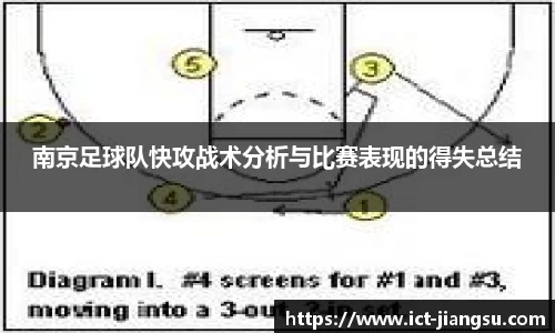 南京足球队快攻战术分析与比赛表现的得失总结
